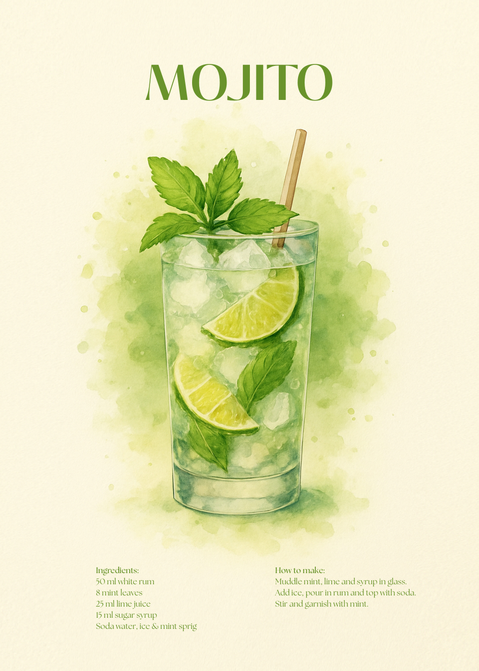 Mojito Cocktail Poster – Akvarellstil