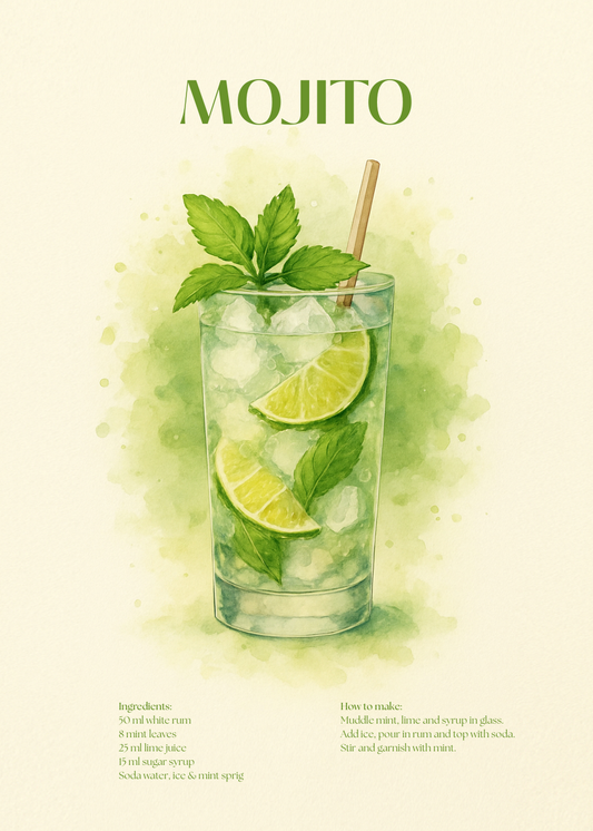 Mojito Cocktail Poster – Akvarellstil